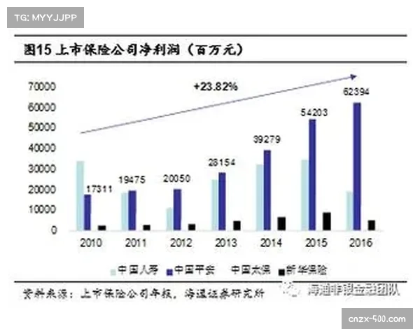 科尔启用双向合同球员补缺 攻防转换中展现团队深度价值